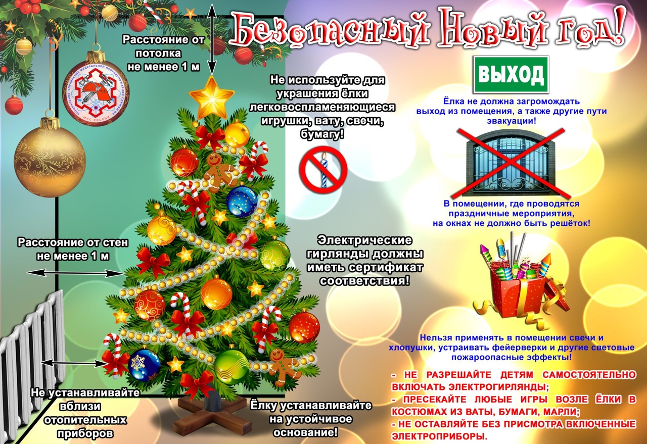 ПРАВИЛА ПОЖАРНОЙ БЕЗОПАСНОСТИ ПРИ ПРОВЕДЕНИИ НОВОГОДНИХ ПРАЗДНИКОВ!!! |  Войсковицкое сельское поселение